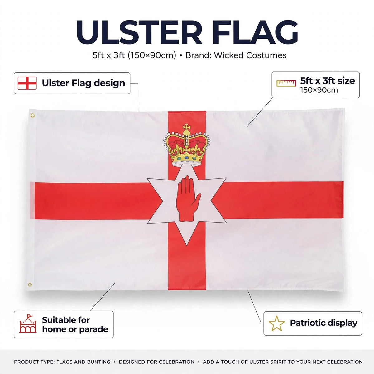 Infographic showing Ulster Flag features including size and design