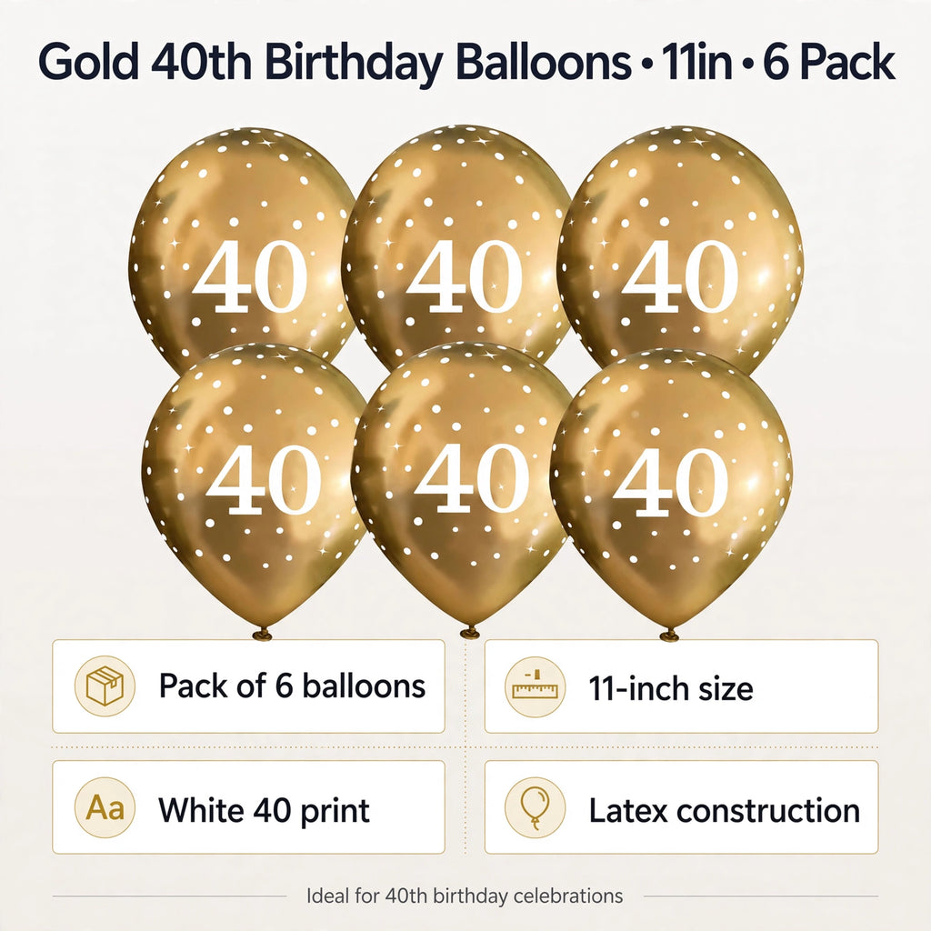 Infographic showing features of the gold latex balloons for 40th birthday
