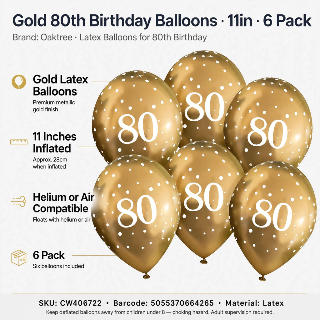 Infographic showing features of gold latex balloons for an 80th birthday.
