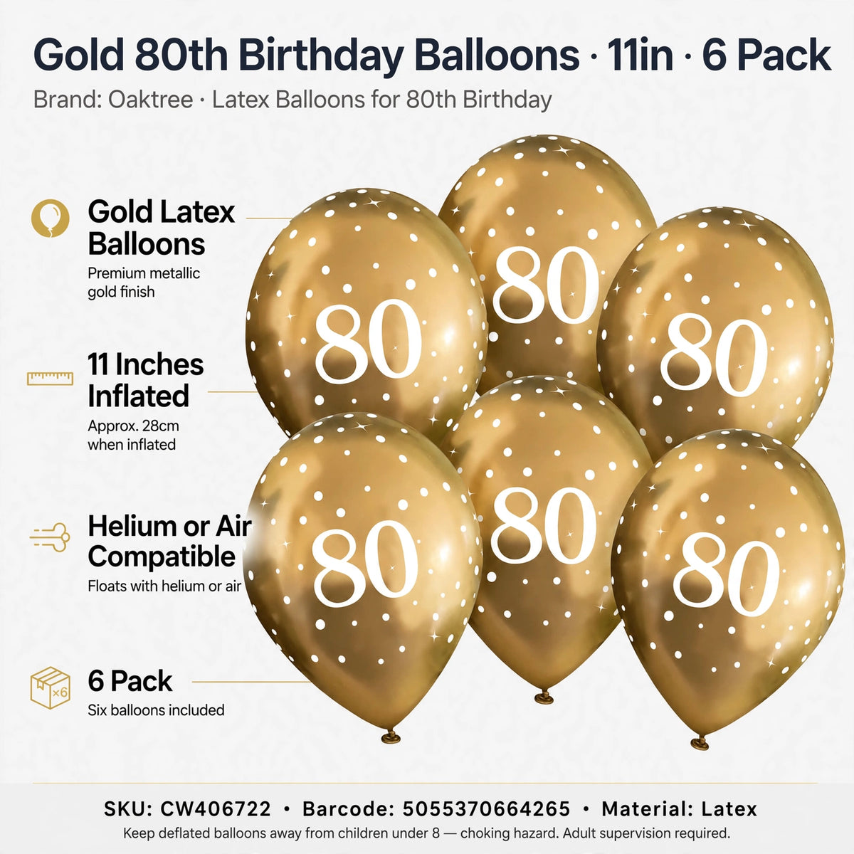 Infographic showing features of gold latex balloons for an 80th birthday.