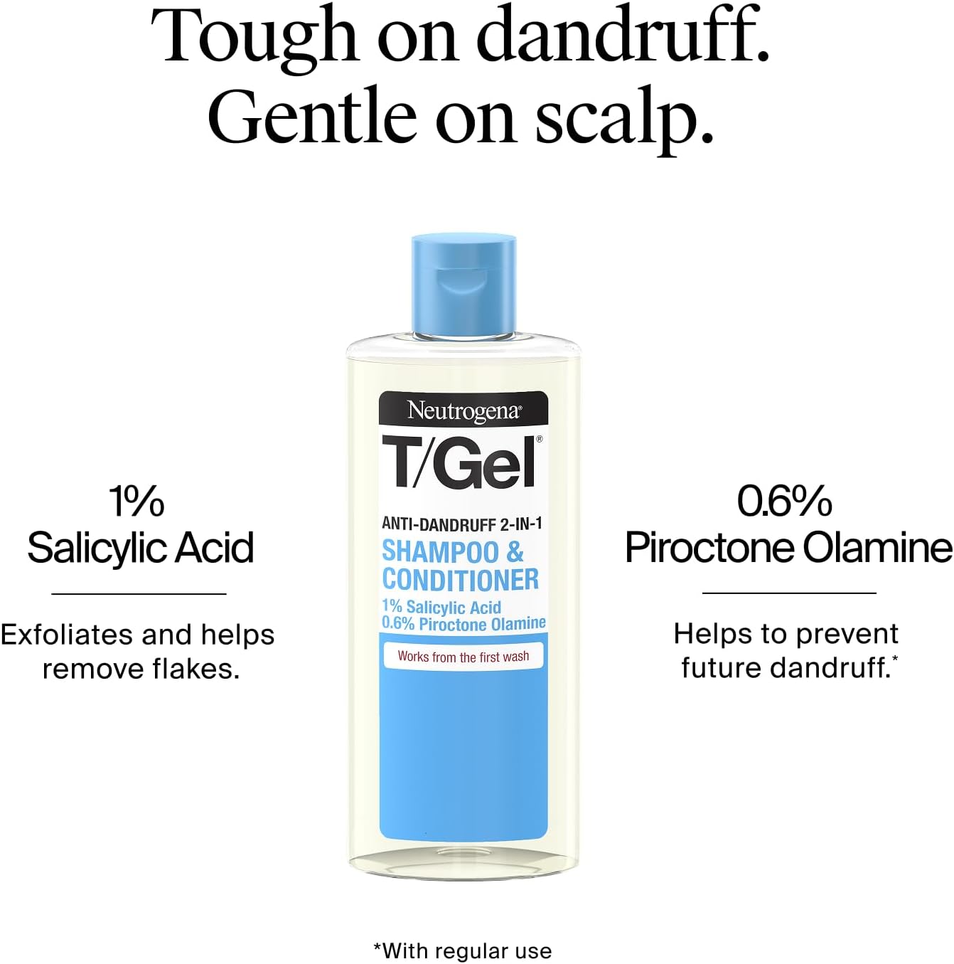 Neutrogena T/Gel 2-in-1 Anti-Dandruff Shampoo & Conditioner 250ml