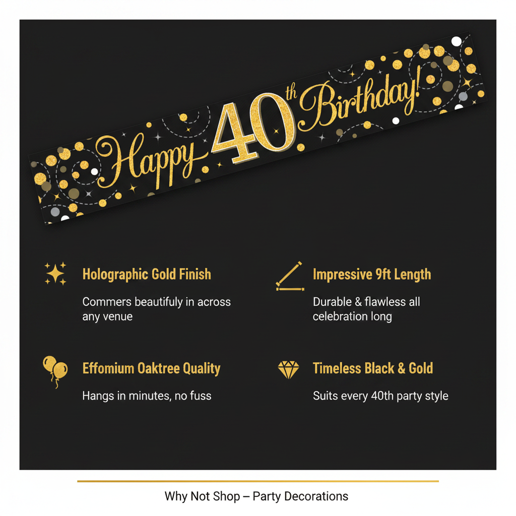 9ft 40th Birthday Banner Infographic
