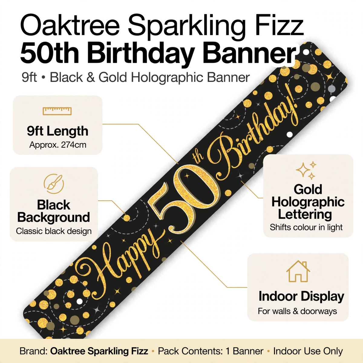 Feature infographic for Sparkling Fizz 50th Birthday Banner highlighting length and color details