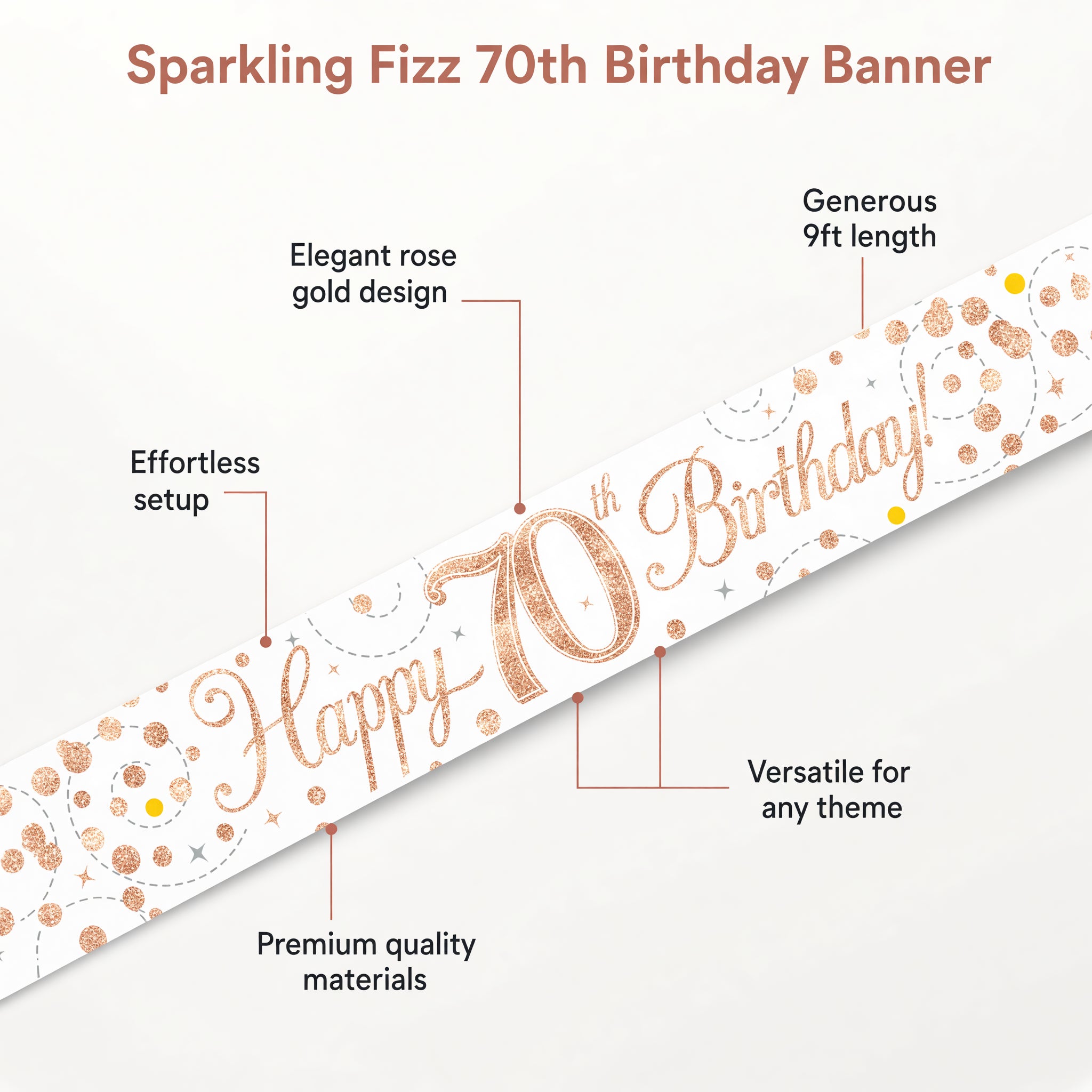9ft Sparkling Fizz 70th Birthday Banner Rose Gold & White