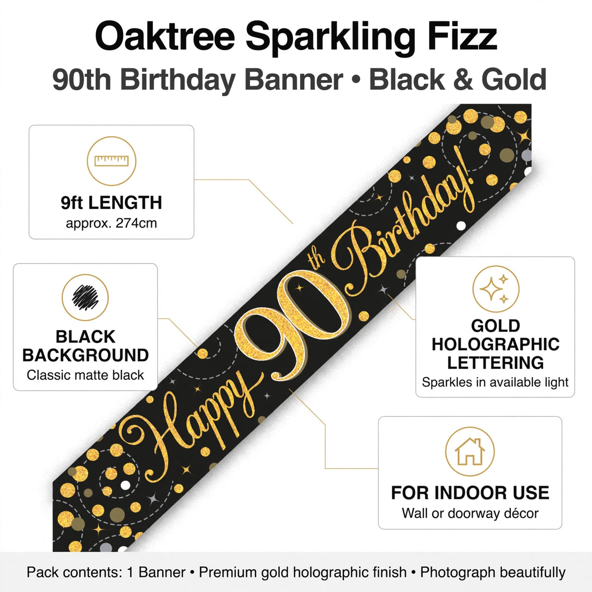 Feature infographic for the 9ft Sparkling Fizz 90th Birthday Banner