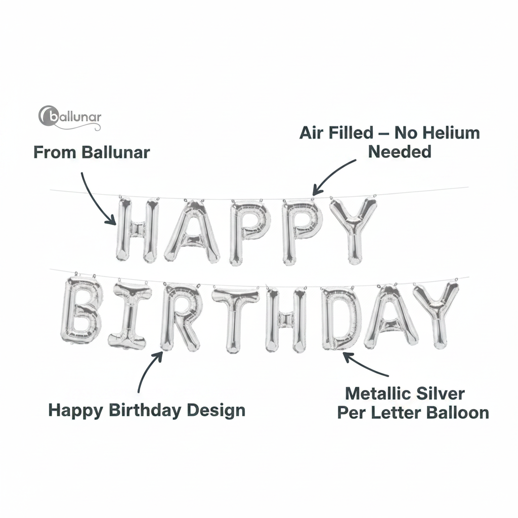 Silver metallic foil balloon banner spelling 'HAPPY BIRTHDAY' on a white background, with text callouts from Ballunar noting air-filled design, no helium needed, and metallic silver per letter balloon.