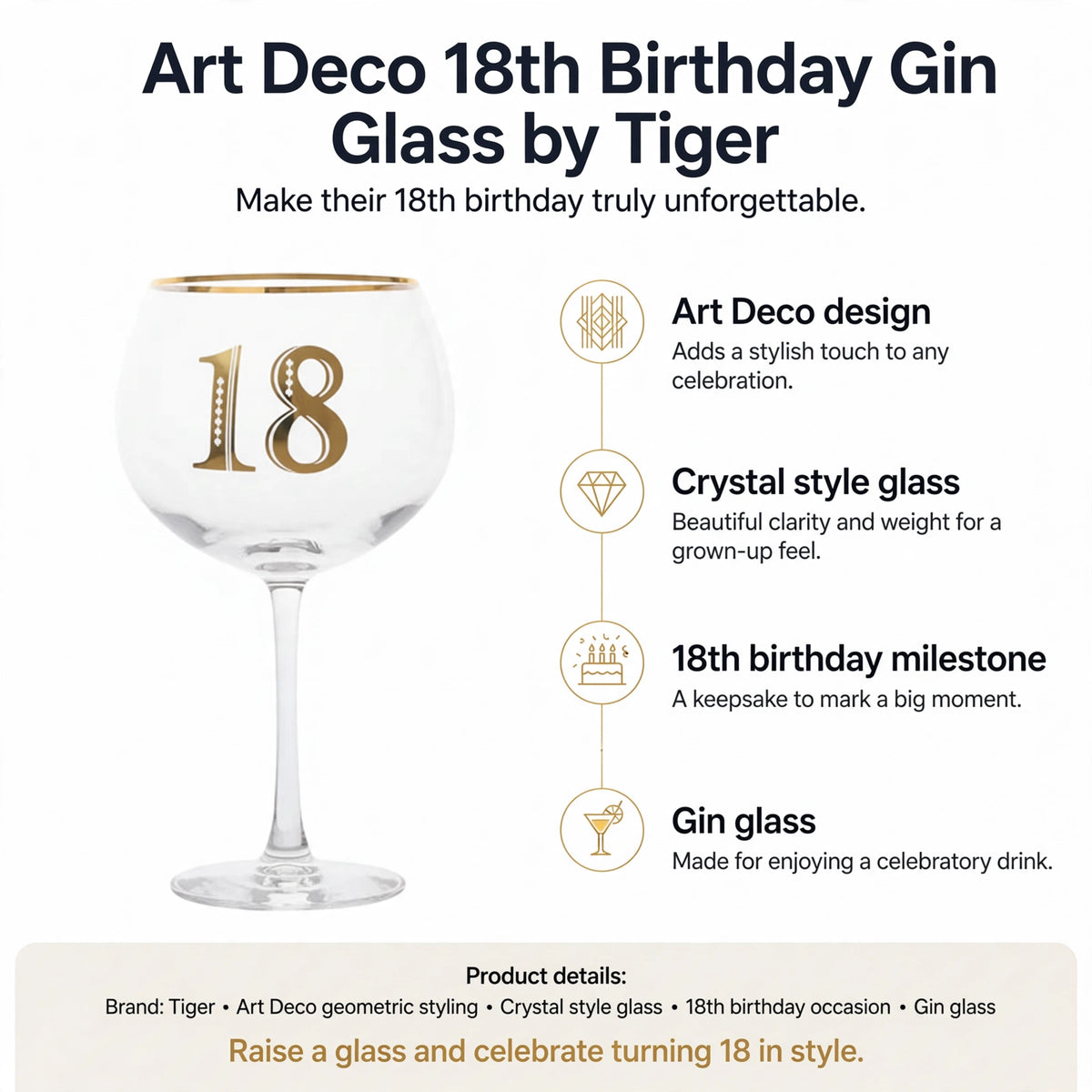 Infographic showing Art Deco geometric styling and 18th birthday milestone on gin glass