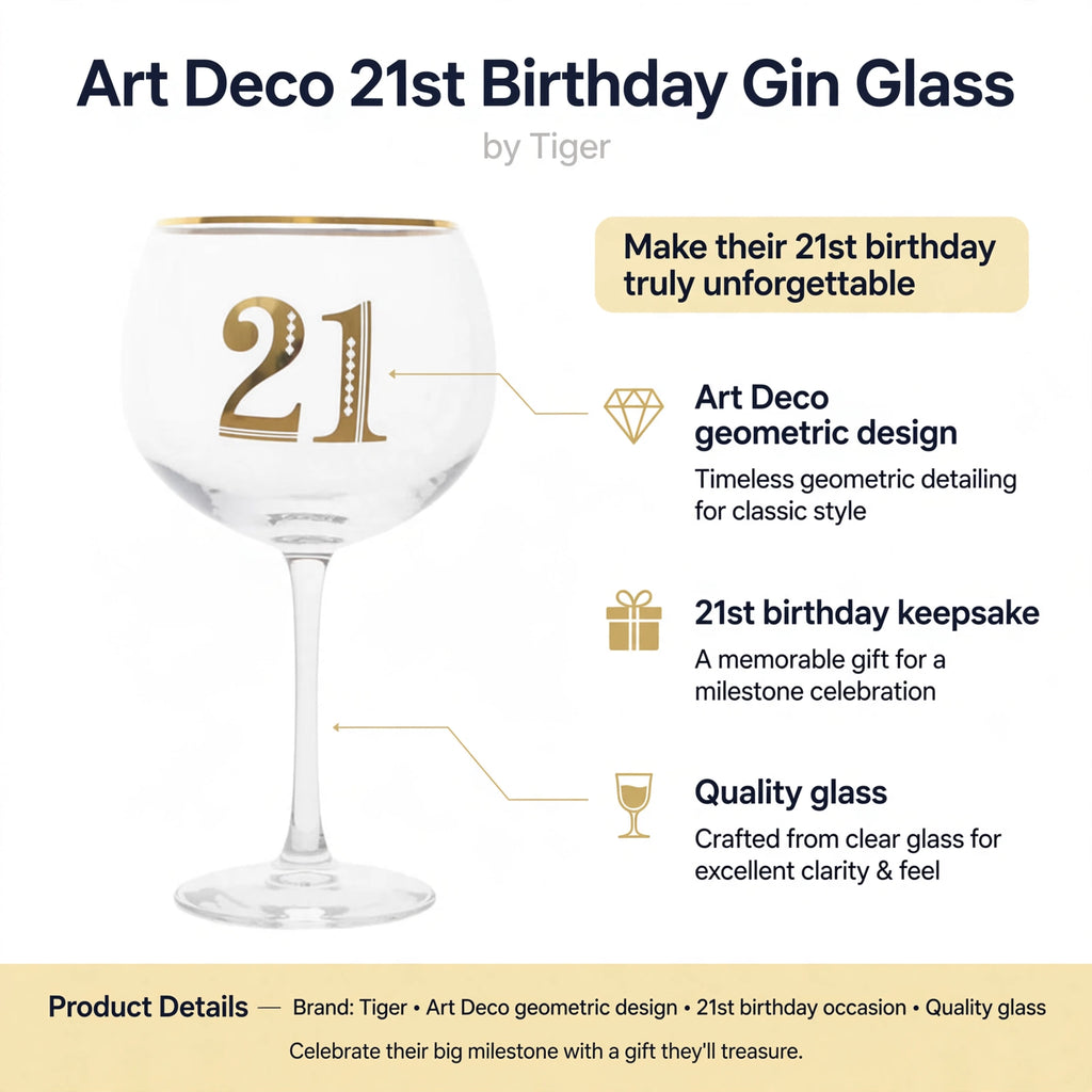 Infographic showing Art Deco geometric design and 21st birthday keepsake features