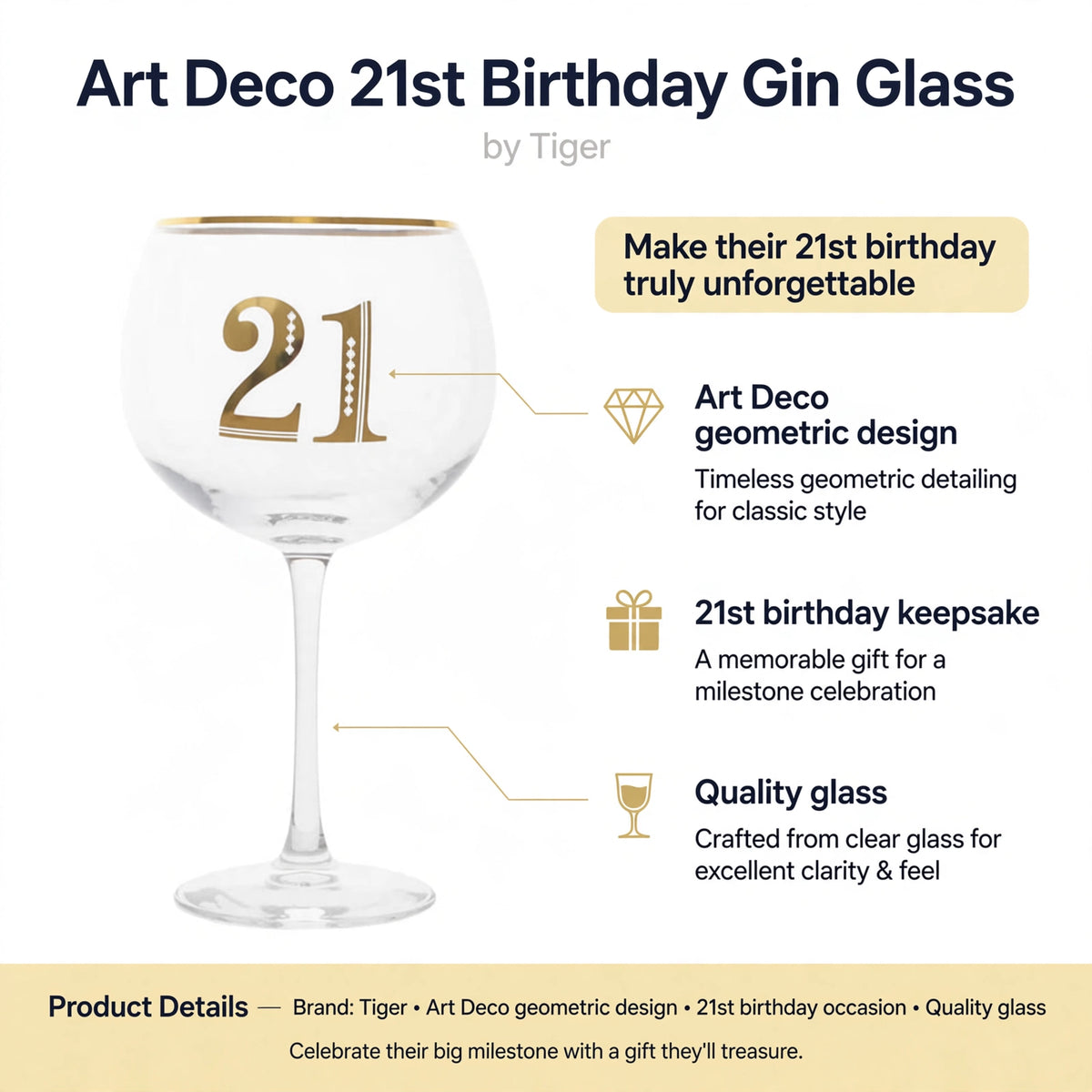 Infographic showing Art Deco geometric design and 21st birthday keepsake features