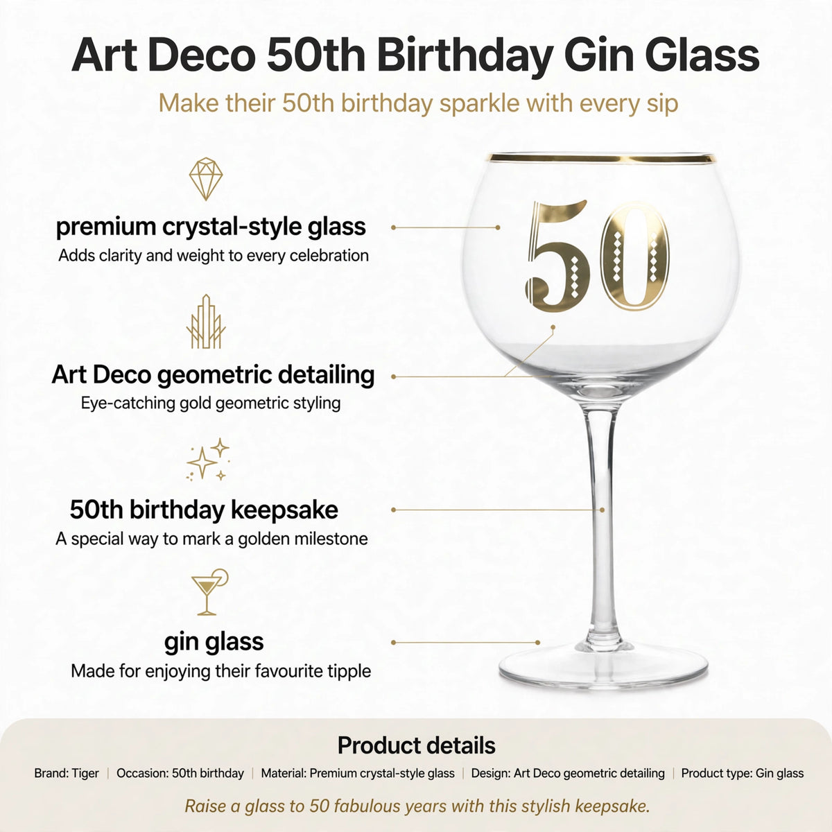 Infographic showing premium crystal-style glass and Art Deco geometric detailing features