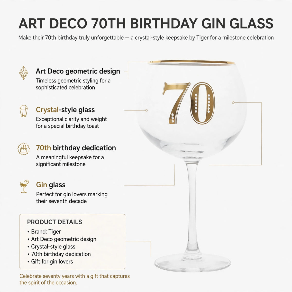 Infographic showing Art Deco geometric design, crystal-style glass, and 70th birthday dedication features