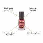 Barry M Velvet Nail Polish - Feature Infographic