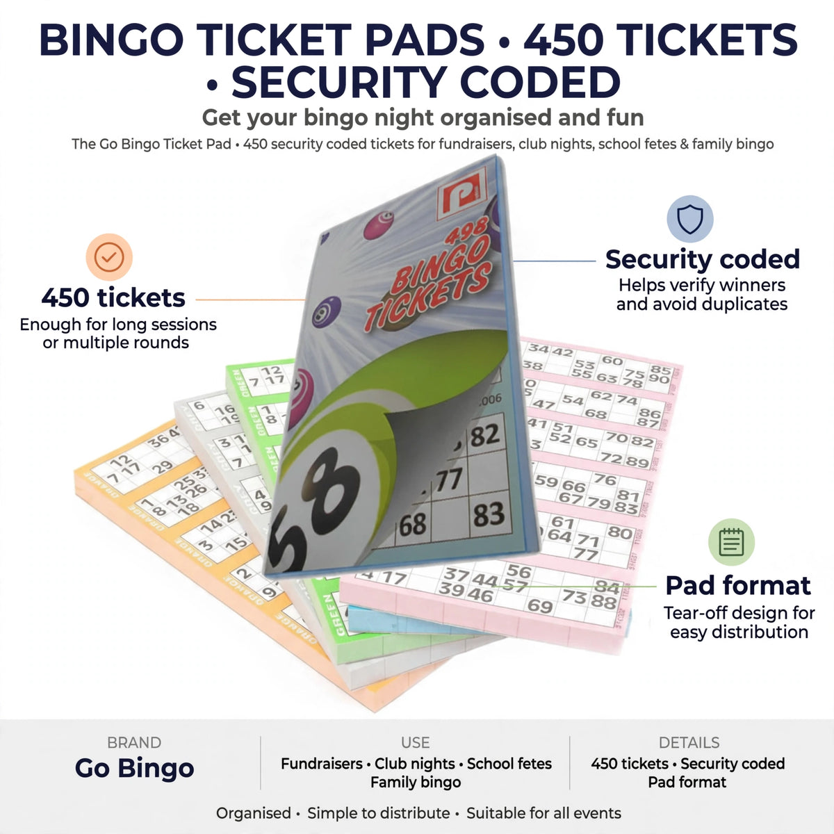 Infographic showing 450 tickets, security coded design, and pad format