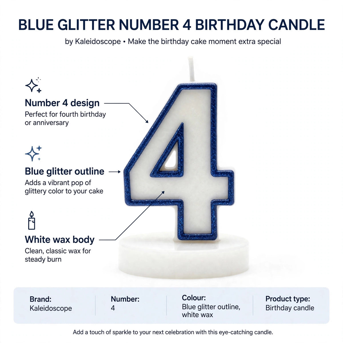 Infographic showing Number 4 design, blue glitter outline, and white wax body features