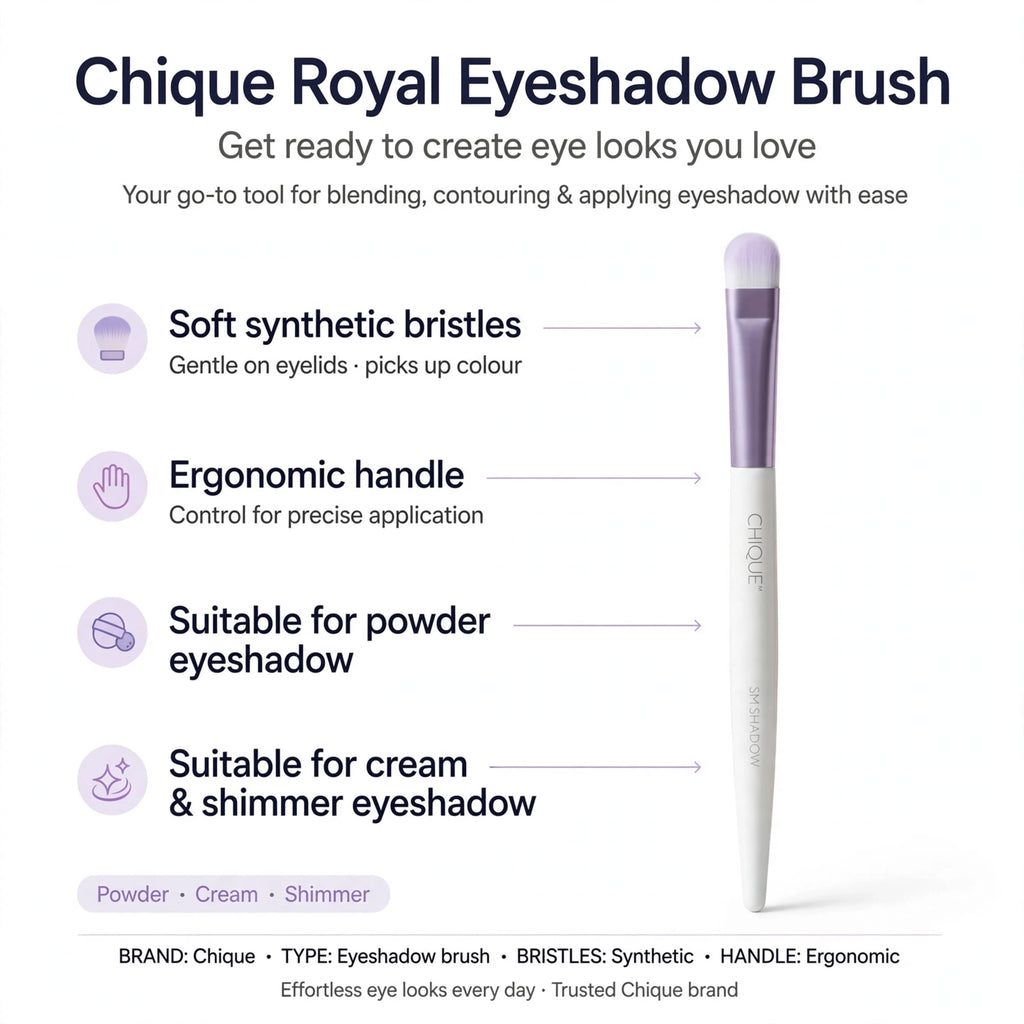 Infographic showing soft synthetic bristles and ergonomic handle of Chique Royal Eyeshadow Brush