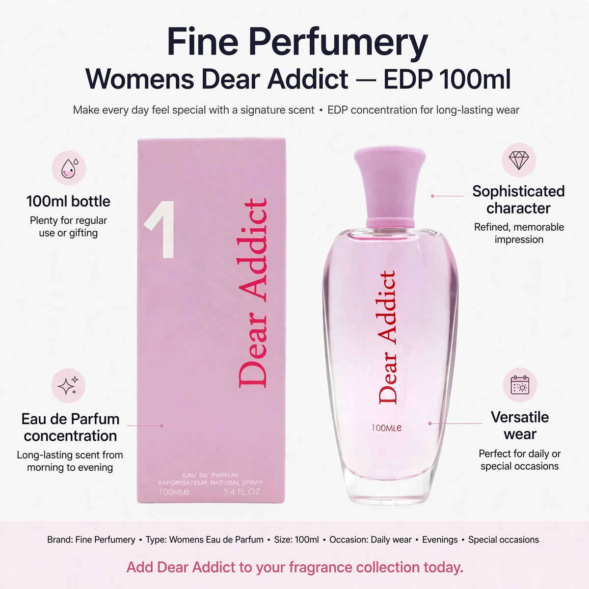 Infographic showing 100ml bottle size and Eau de Parfum concentration features