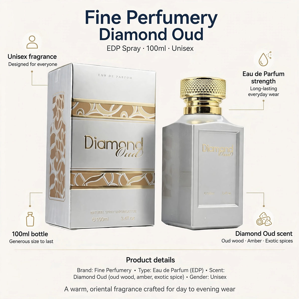 Infographic showing features of Diamond Oud unisex Eau de Parfum including oud wood, amber, exotic spices, and 100ml size