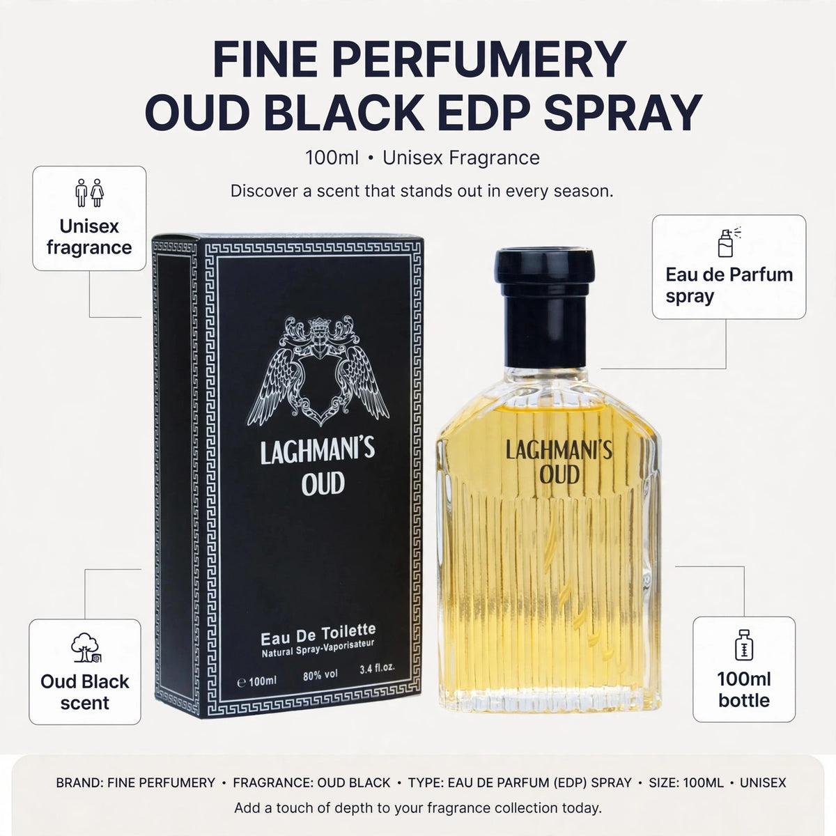 Infographic showing unisex use, Eau de Parfum concentration, Oud Black scent, and 100ml size