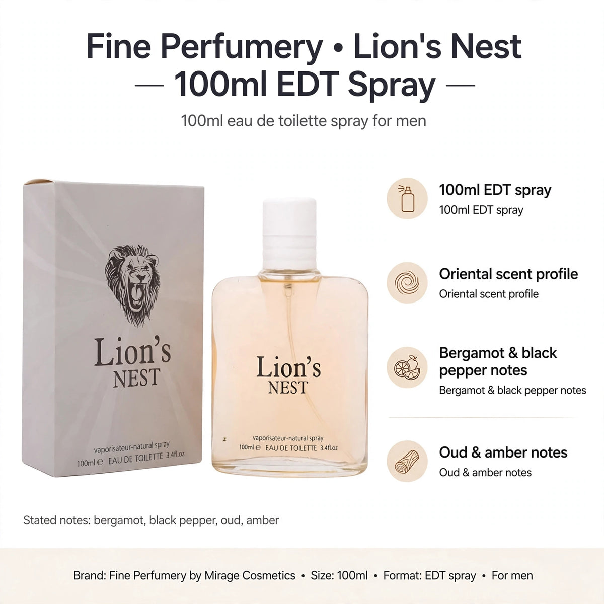 Infographic showing features of Lion's Nest EDT including bergamot, black pepper, oud, and amber notes