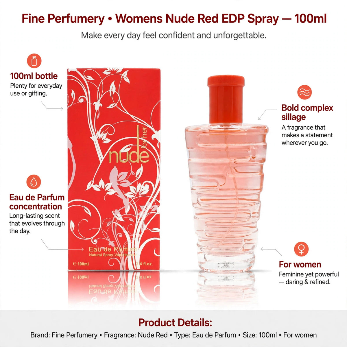 Infographic showing 100ml size, Eau de Parfum concentration, bold complex sillage, feminine yet powerful fragrance