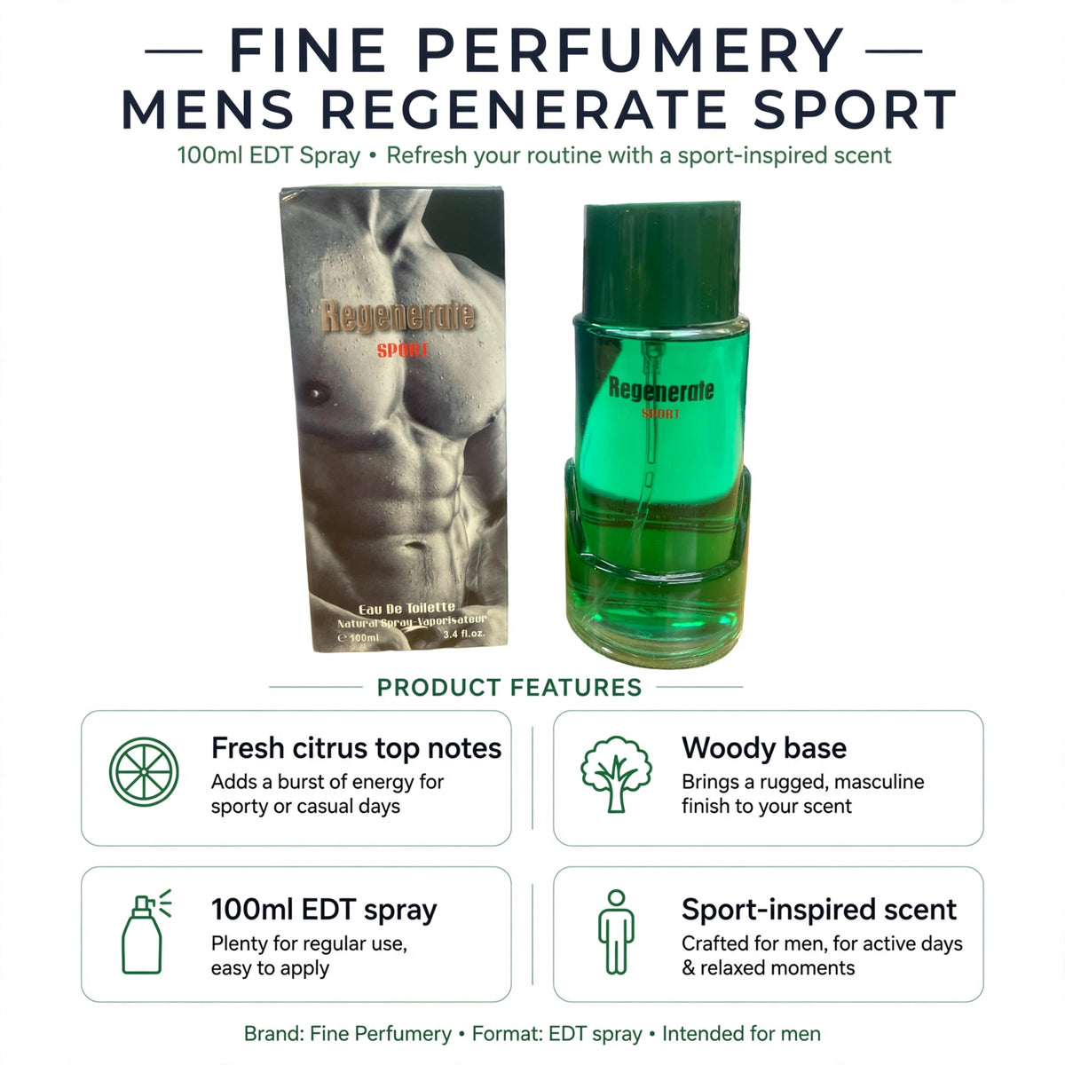 Infographic showing fresh citrus top notes and woody base features of Fine Perfumery Mens Regenerate Sport