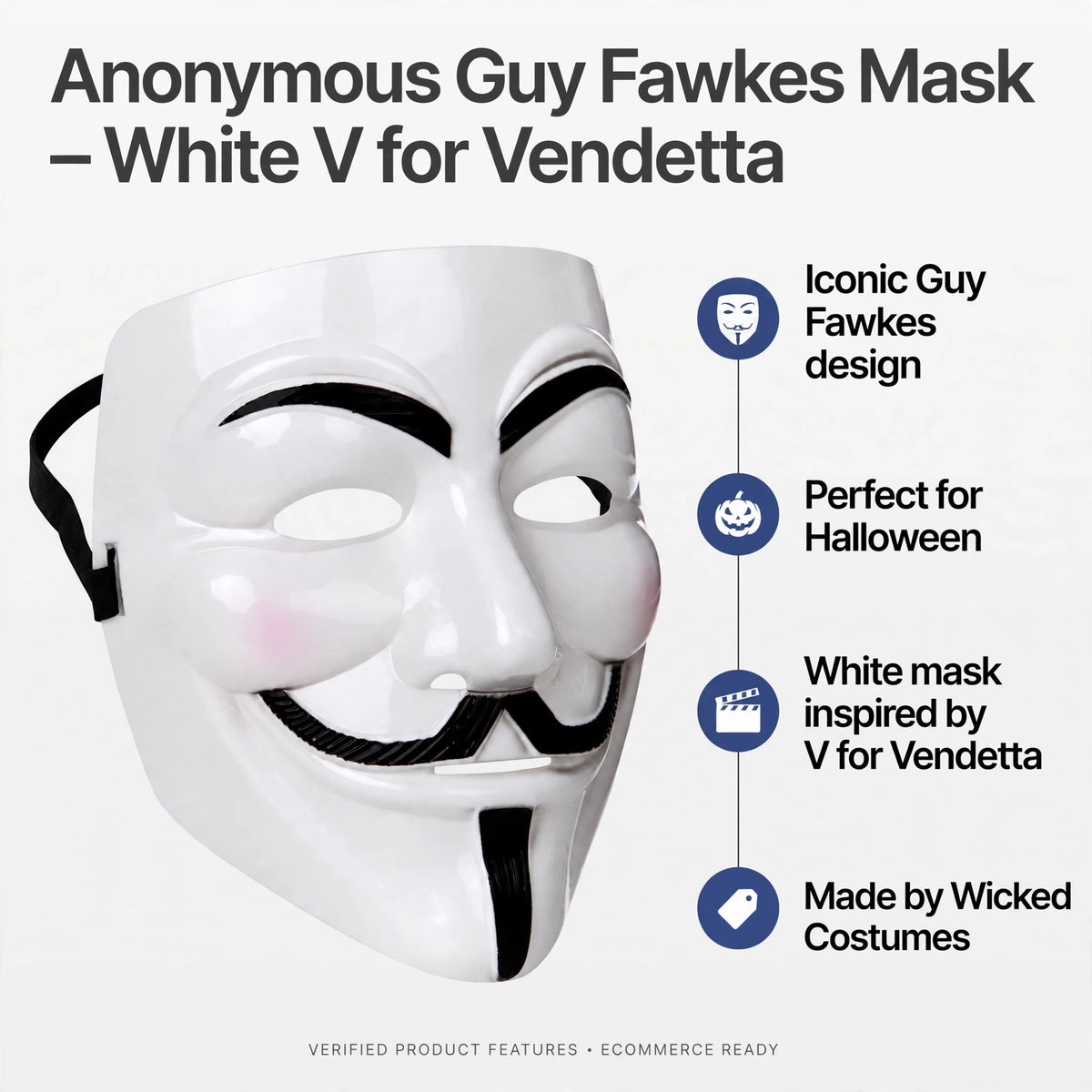 Features of the Anonymous Guy Fawkes Mask highlight iconic design and event suitability