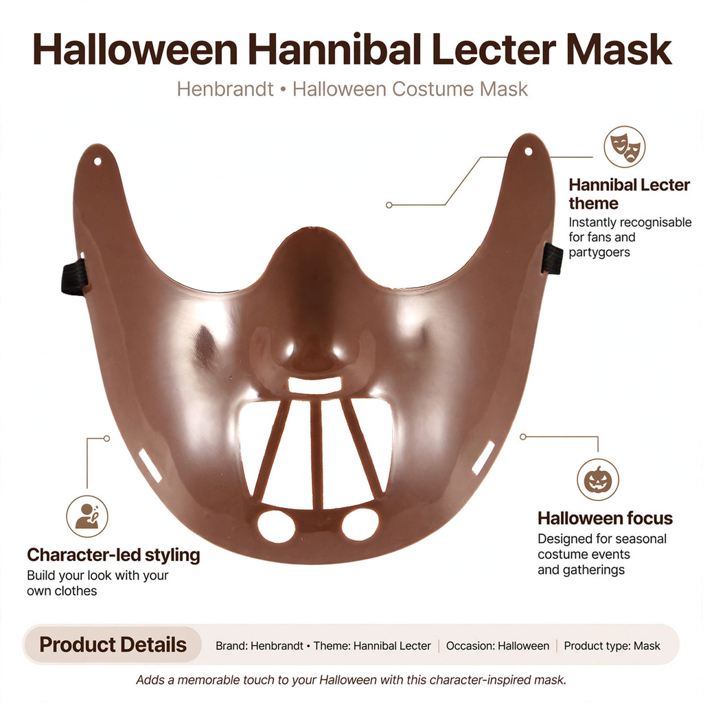Infographic showing Hannibal Lecter theme and Halloween focus features
