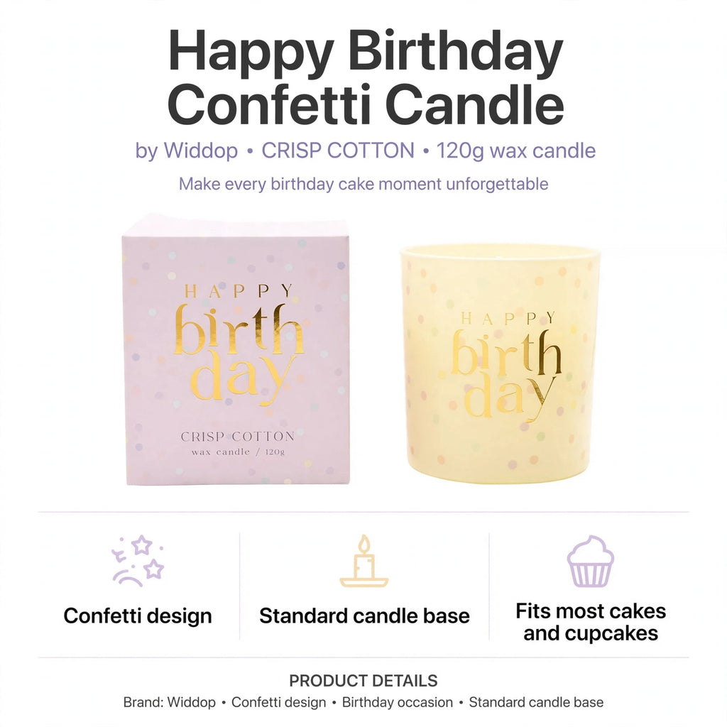 Infographic showing confetti design and standard candle base features of the Happy Birthday Confetti Candle