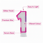 Pink glitter number 1 birthday candle feature infographic with callout labels on white background