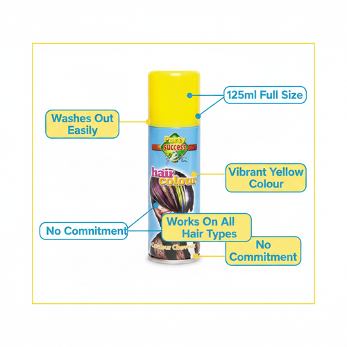 Party Success Yellow Hair Colour Spray 125ml feature infographic showing key benefits: washes out easily, 125ml full size, vibrant yellow colour, works on all hair types