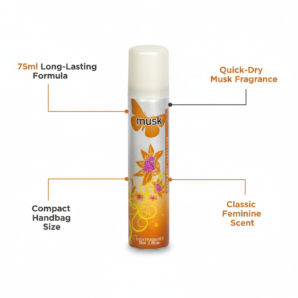Insette Ladies Body Spray Musk 75ml feature infographic on white background with callout labels highlighting key product benefits