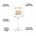 Art Deco 30th Birthday Gin Glass feature infographic with callout labels highlighting Art Deco design, quality glass and gift appeal