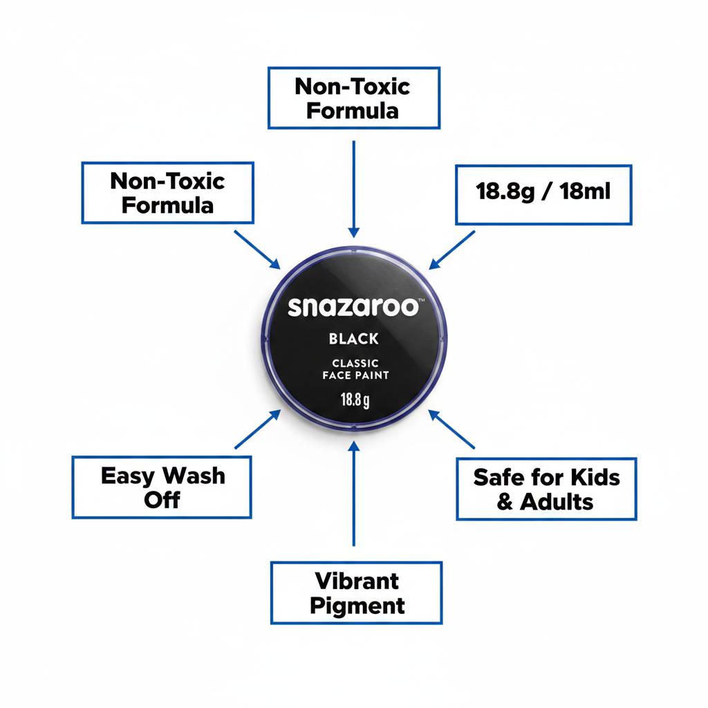 Snazaroo Classic Black Face Paint 18ml infographic showing key features: non-toxic, 18.8g, easy wash off, vibrant pigment, safe for kids and adults