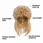 Men's 1980s blonde mullet wig infographic showing key features: voluminous curly top, long straight sides, one-size stretch fit, premium synthetic fibres