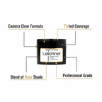 Leichner Camera Clear Tinted Foundation feature infographic highlighting Camera Clear Formula, Tinted Coverage, Blend of Rose Shade, Professional Grade