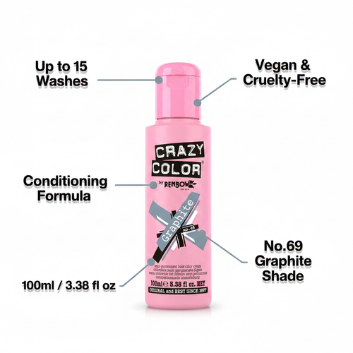 Crazy Color Graphite hair dye infographic showing key features: up to 15 washes, vegan, conditioning formula, 100ml