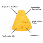 Large squishy triangle cheese 7.5cm infographic showing slow rise foam, size, stress relief and novelty gift features