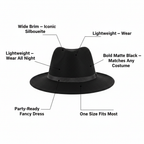 Classic black fedora hat feature infographic with callout labels highlighting key product specs