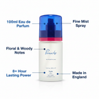 Panache EDP 100ml feature infographic with callout labels highlighting key product benefits on white background