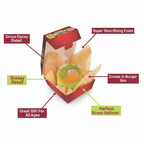 Spoiled Rotten Bad Burger squishy toy feature infographic showing slow-rising foam, gross decay detail, burger box packaging and gift suitability