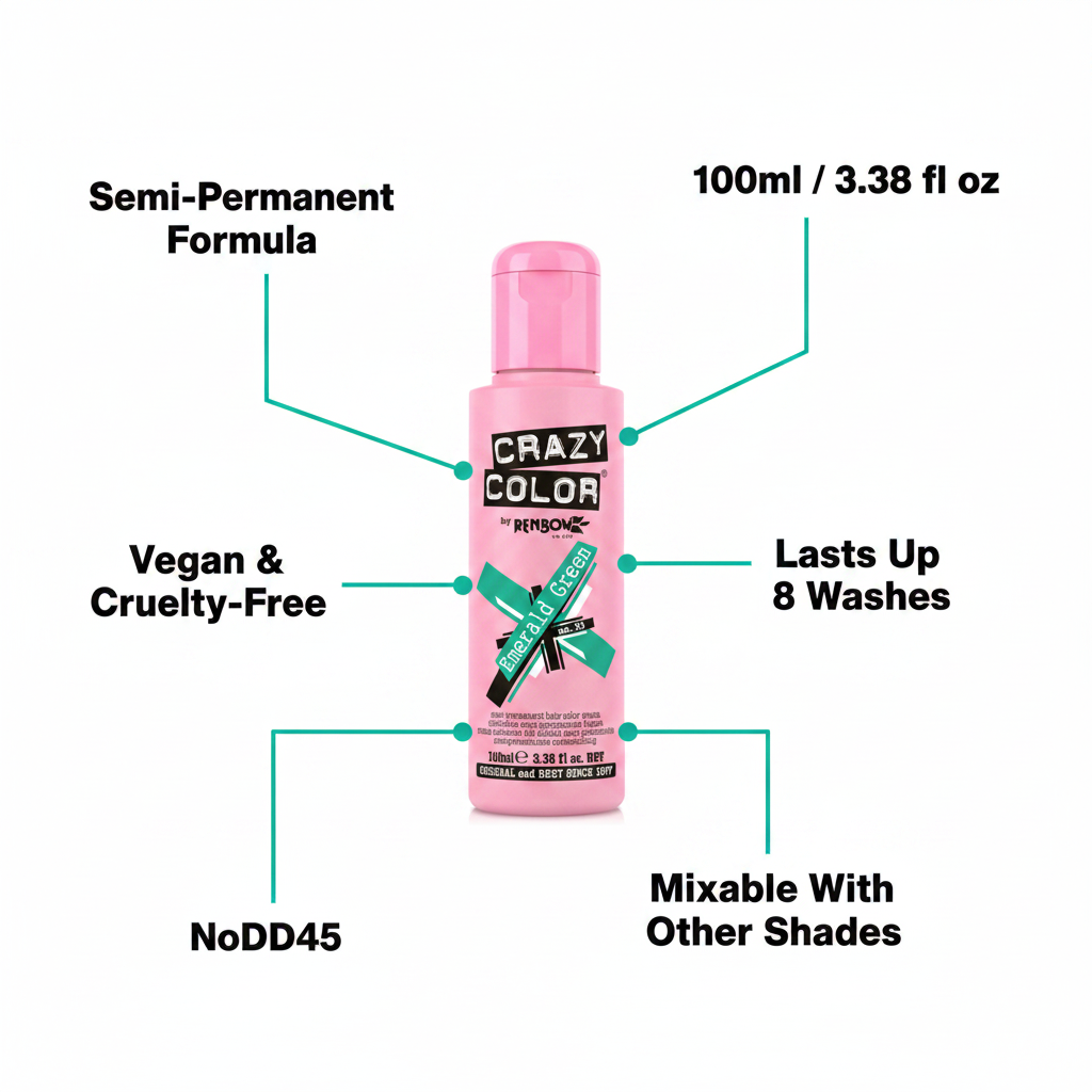 Crazy Color Emerald Green Hair Dye 100ml feature infographic showing key benefits and product specs