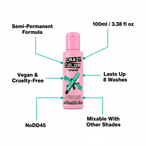 Crazy Color Emerald Green Hair Dye 100ml feature infographic showing key benefits and product specs