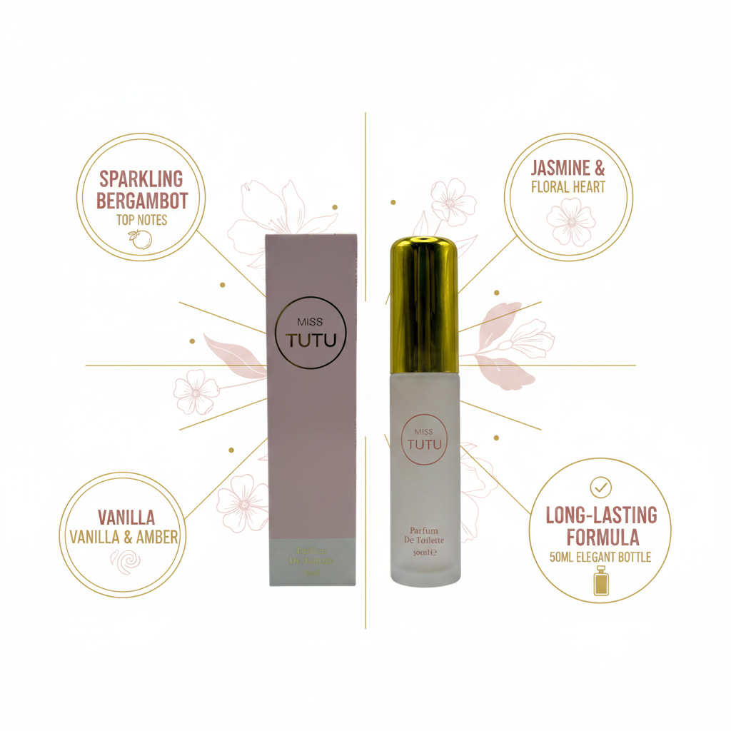 Miss Tutu Parfum De Toilette 50ml feature infographic with callout labels highlighting key fragrance notes and benefits