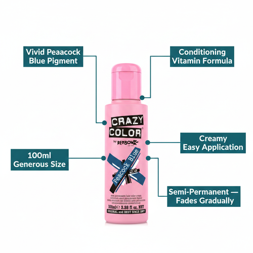 Crazy Color Peacock Blue Hair Dye 100ml feature infographic highlighting vivid pigment, conditioning formula, easy application, semi-permanent formula and 100ml size