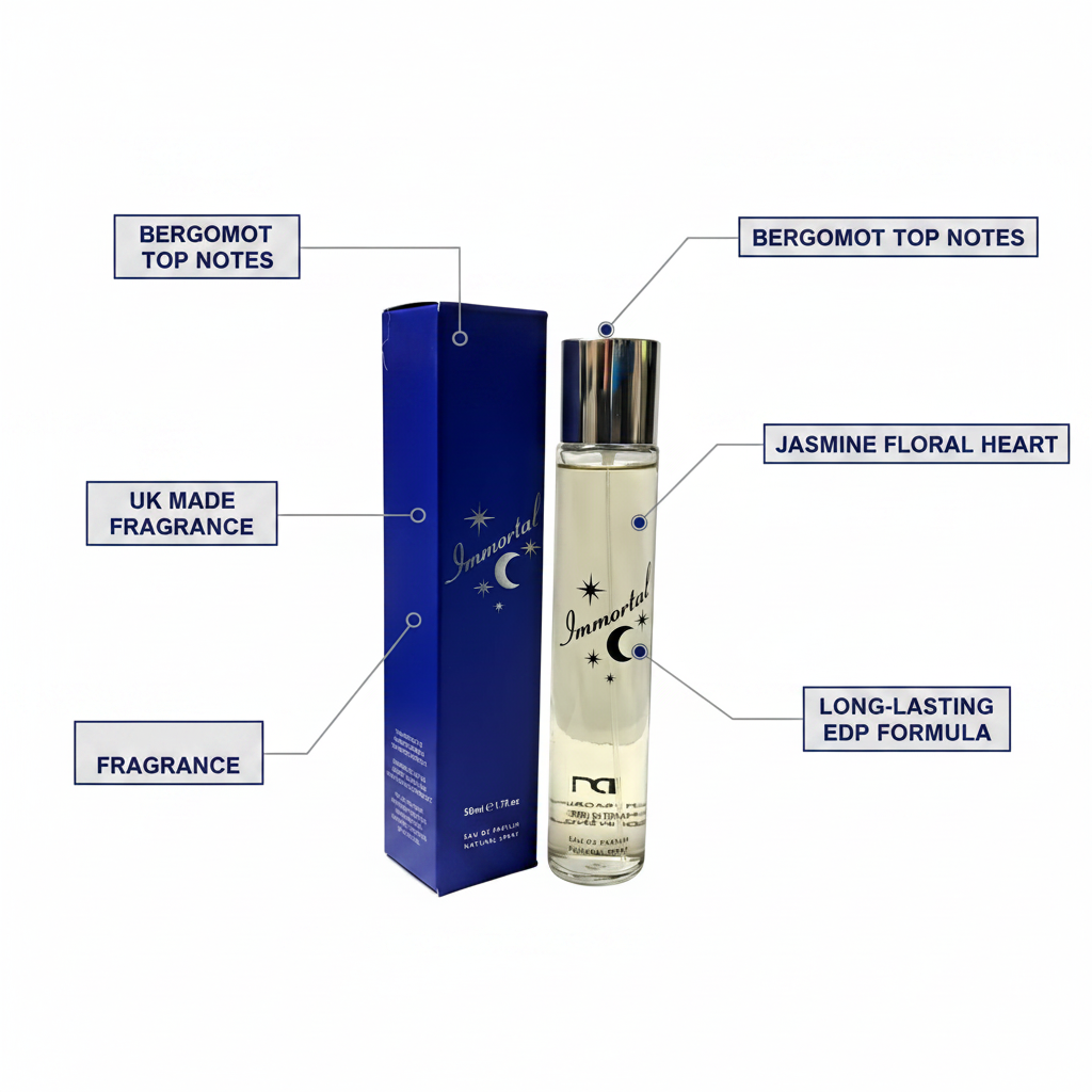 Immortal EDP Perfume for Women 50ml feature infographic with callout labels highlighting fragrance notes and key benefits