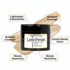 Leichner Camera Clear Tinted Foundation feature infographic highlighting lightweight, buildable coverage, camera-ready finish