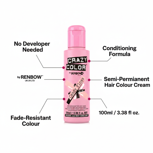 Crazy Color Candy Floss No.65 hair dye infographic showing key features including no developer needed, conditioning formula and 100ml size