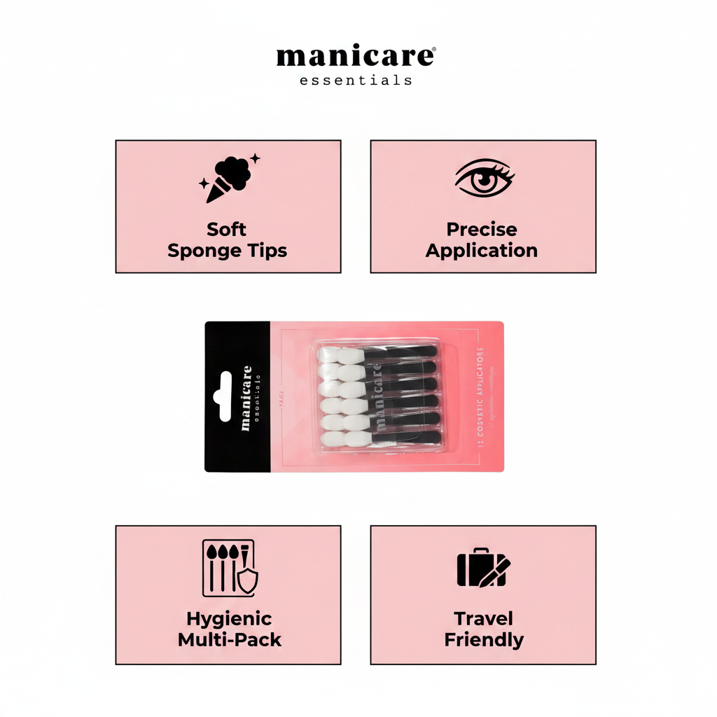 Manicare Eyeshadow Applicators benefits infographic showing soft sponge tips, precise application, hygienic multi-pack and travel friendly features