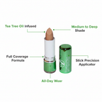 W7 Tea Tree Concealer Stick premium feature infographic with callout labels: Tea Tree Oil Infused, Full Coverage Formula, Medium to Deep Shade, Stick Precision Applicator, All-Day Wear