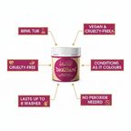 La Riche Directions Flamingo Pink Hair Dye 88ml feature infographic showing key benefits and product callouts